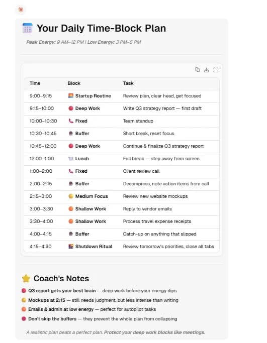 AI-generated daily time-block plan for organizing deep work, meetings, breaks, and shallow tasks