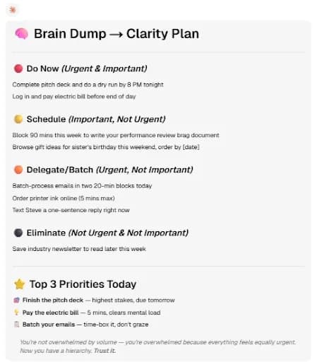 ChatGPT output organizing a brain dump into an Eisenhower Matrix clarity plan