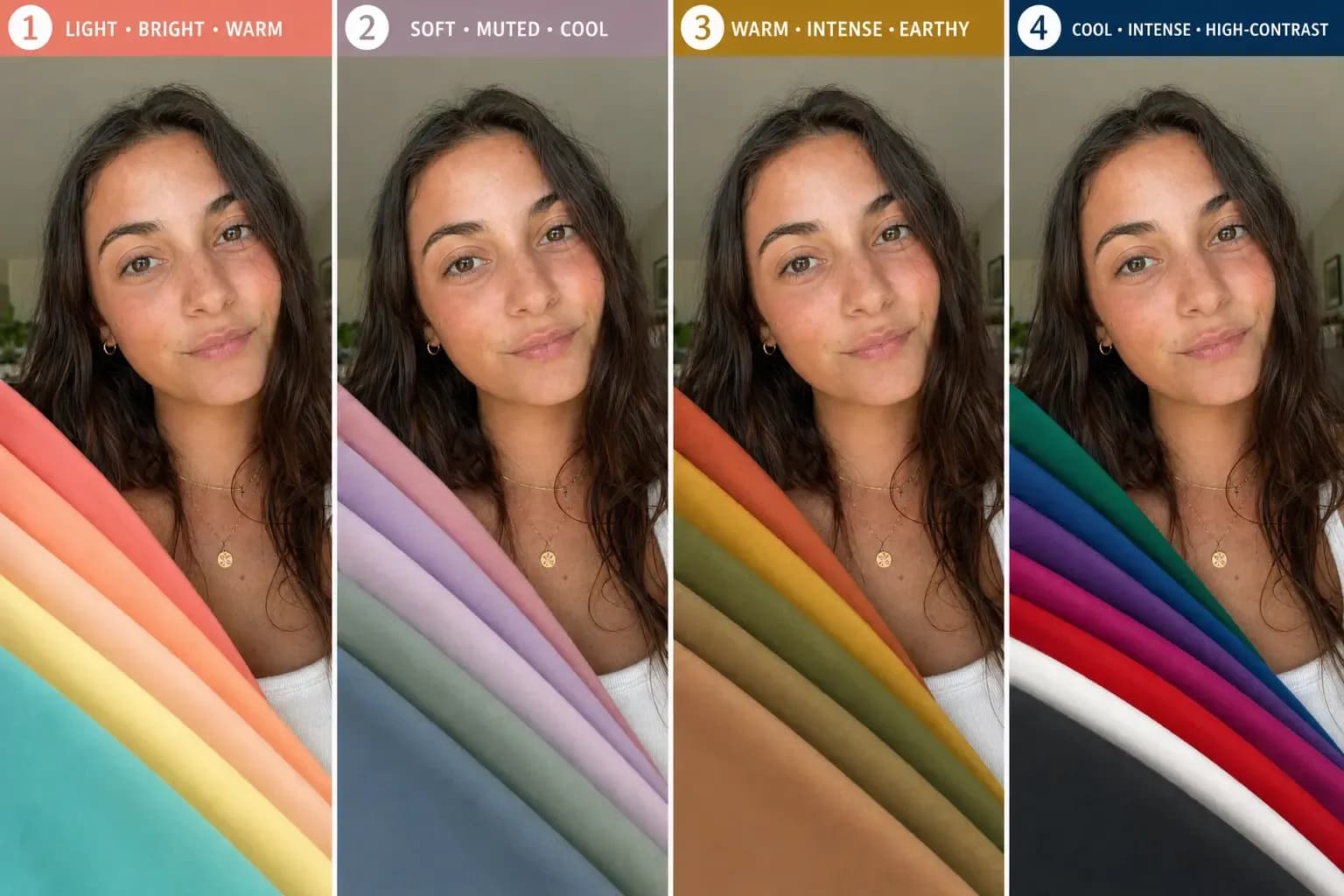 Dressing Your Truth color analysis comparing Types 1 through 4 with warm, cool, muted, and high-contrast palettes.