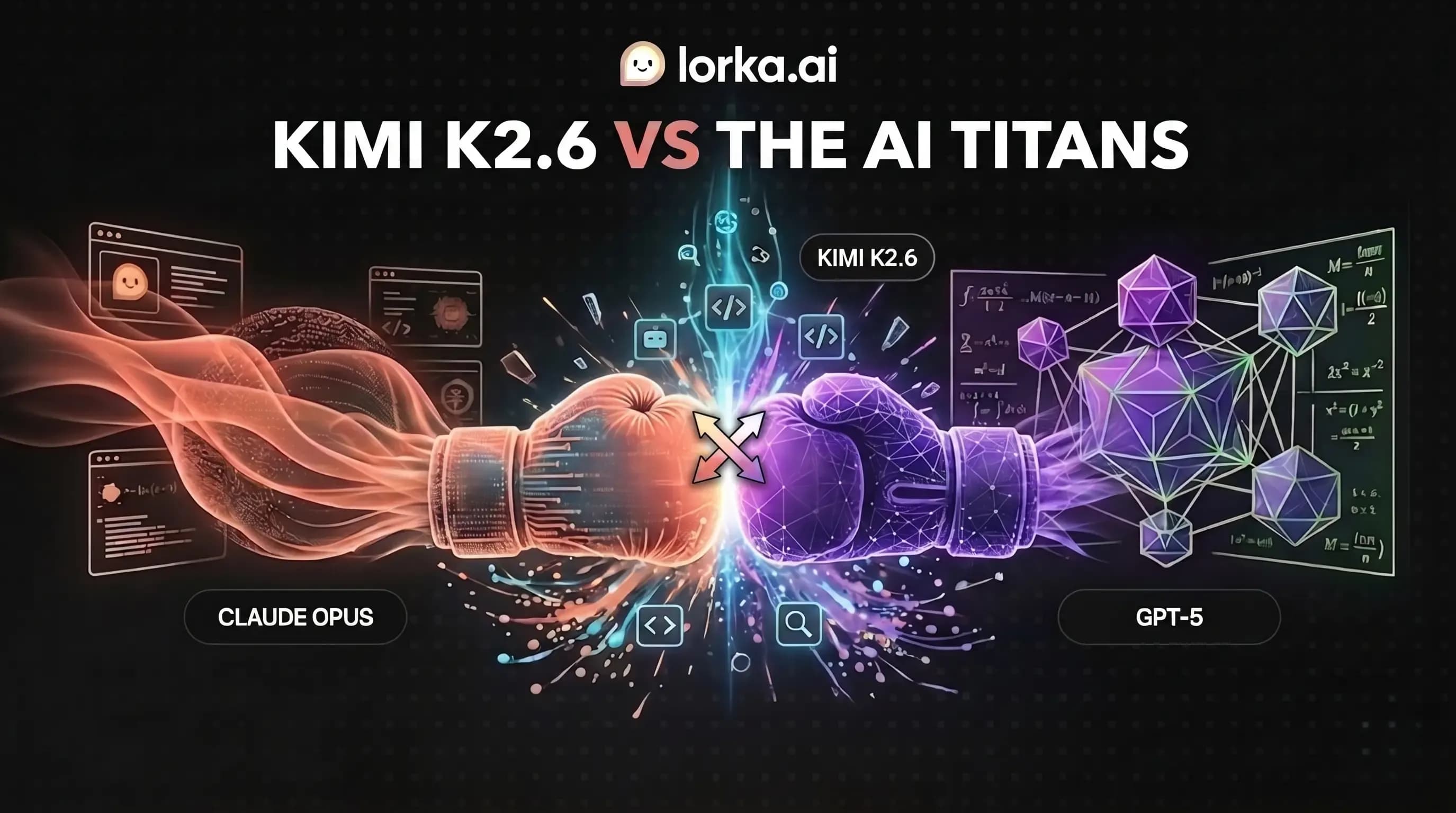 Lorka.ai all-in-one AI chat interface concept showing Kimi K2.6 compared against Claude Opus and GPT-5, visualized as competing digital systems with code and neural network graphics.