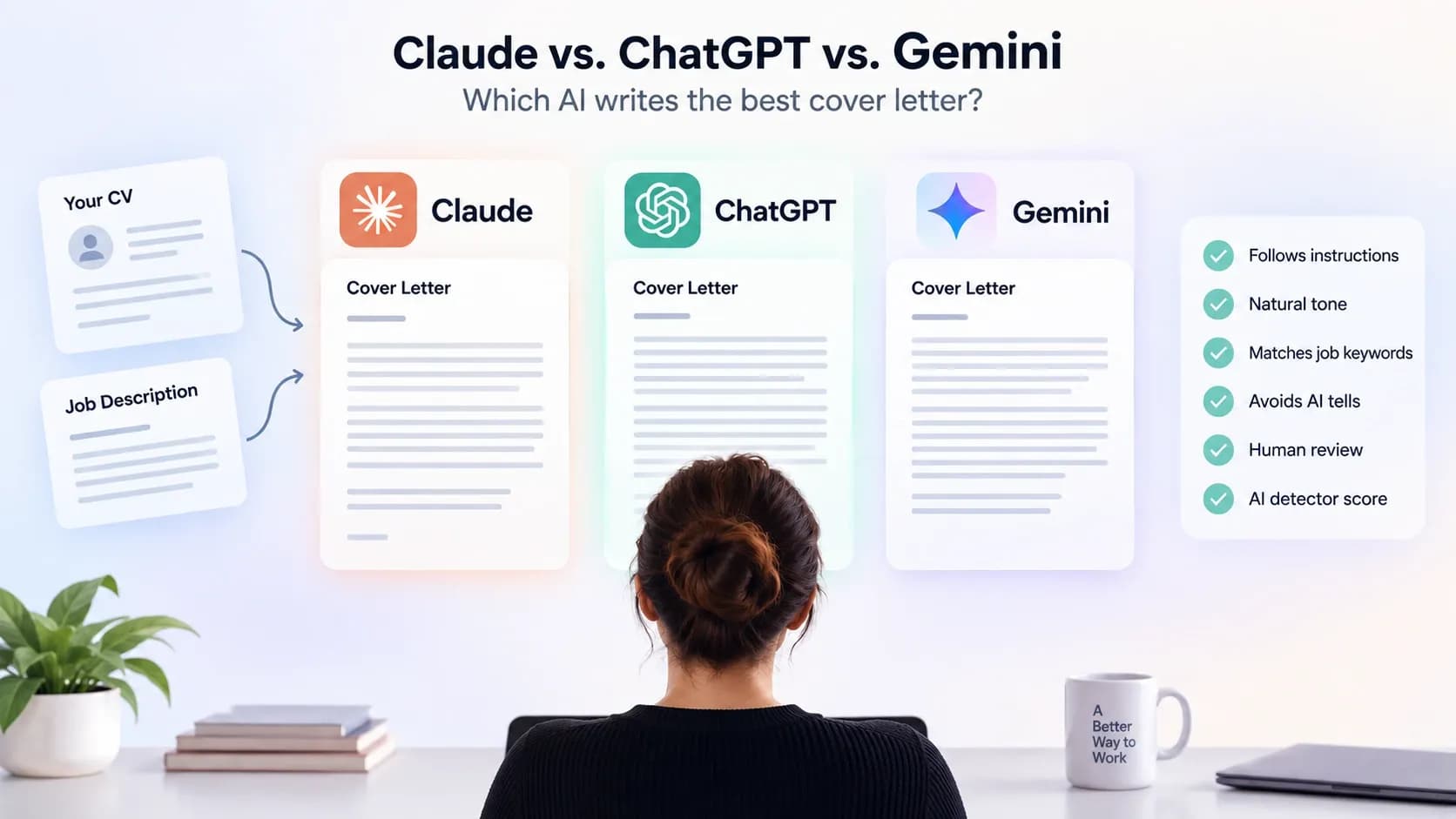 Claude vs. ChatGPT vs. Gemini comparison for writing AI cover letters